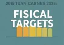 relatório das metas fiscais