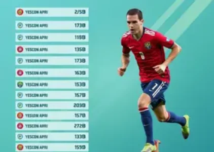 Últimas notícias de Barreiras