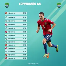 Treze Copa Paraíba 2026