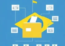 transporte para eleitores com deficiência