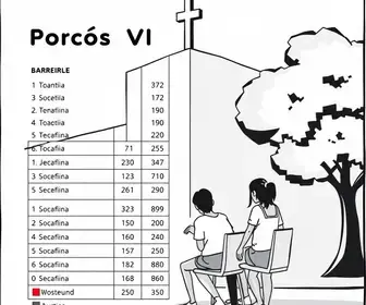 votação no Colégio Padre Vieira