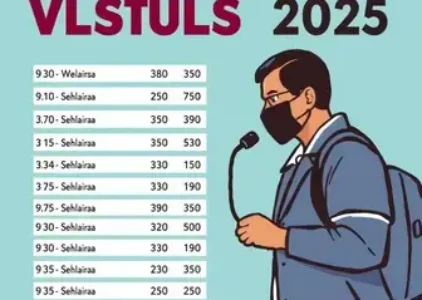 Últimas notícias de Barreiras