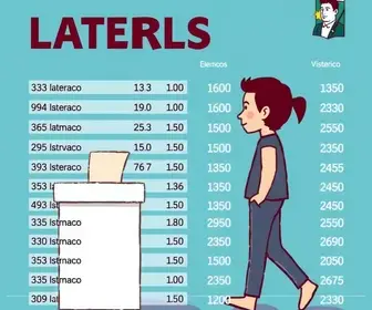 Barreiras (BA) eleições 2026